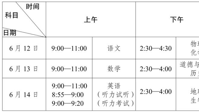 追星成功！参加印第安纳全明星名人赛的王鹤棣是詹姆斯的多年粉丝