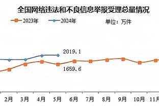 曼联本场完成28次射门，为滕哈赫时代球队单场英超第二高