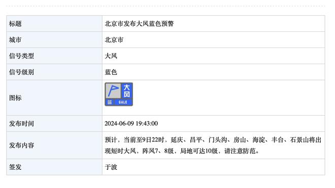 ?詹姆斯：如果连回放都会出错 我们还要回放做什么？