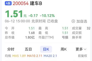 赢在外线了！马刺全队三分39中19 雷霆31中9少中10记