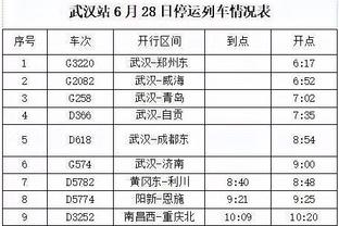 本赛季第二次缺阵！今日火箭VS雷霆 亚历山大因四头肌伤势缺战